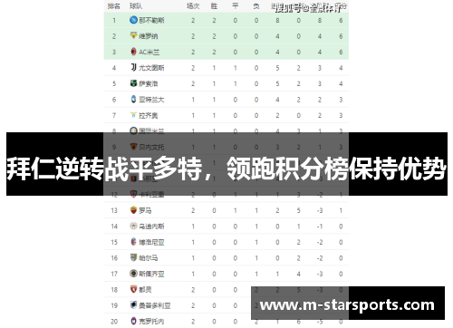 拜仁逆转战平多特，领跑积分榜保持优势